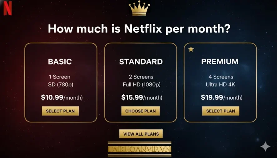 Netflix bao nhiêu 1 tháng? Chỉ từ 49K. Mua Netflix chính chủ xem phim 4K, phụ đề tiếng Việt, bảo hành trọn gói tại Taikhoanvip.vn.