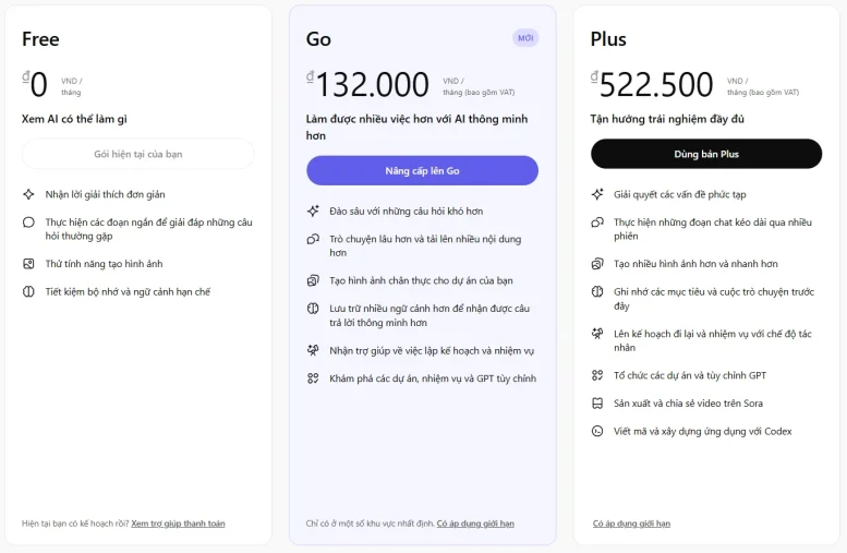 Bảng giá & so sánh Free – ChatGPT Go – ChatGPT Plus