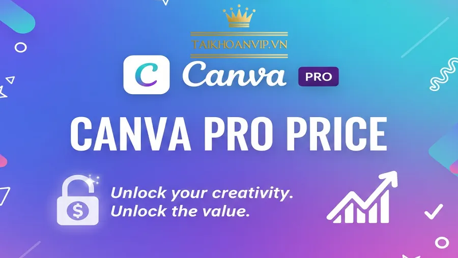 anva Pro giá chính chủ 2025 – Cập nhật mới nhất từ Canva.com