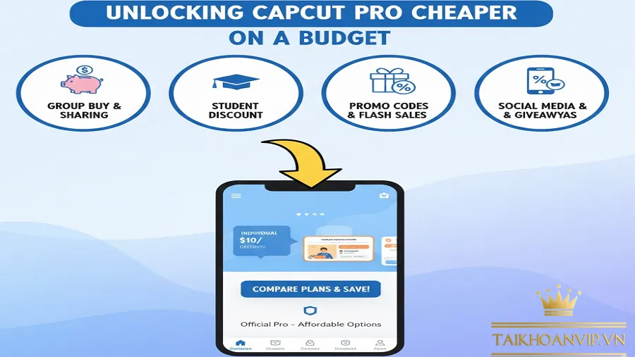 So Sánh: Mua CapCut Pro Giá Rẻ Hay Dùng CapCut Free?
