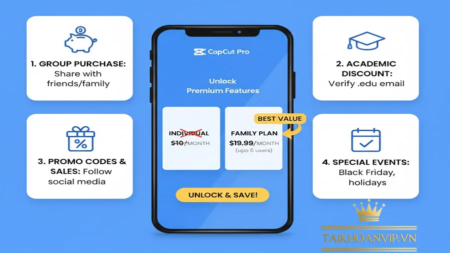 Cách Mua CapCut Pro Giá Rẻ, An Toàn & Hiệu Quả