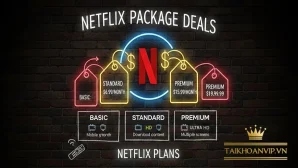 Giá gói Netflix mới nhất: So sánh chi tiết & chọn gói phù hợp