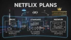 Giá tài khoản Netflix – Bảng giá, mẹo chọn gói & cách tiết kiệm 2025