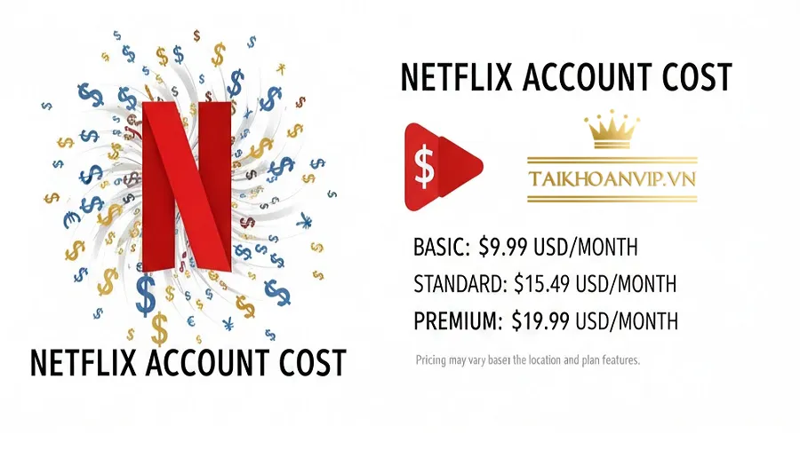 Tài khoản Netflix giá bao nhiêu? Bảng giá & cách mua Netflix rẻ tại Taikhoanvip
