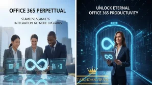 Office 365 vĩnh viễn là gì? Có nên mua hay không?